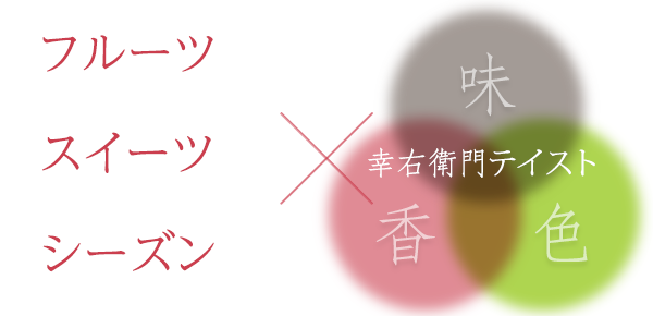 フルーツ、スイーツ、シーズン×幸右衛門テイスト「味」「香」「色」